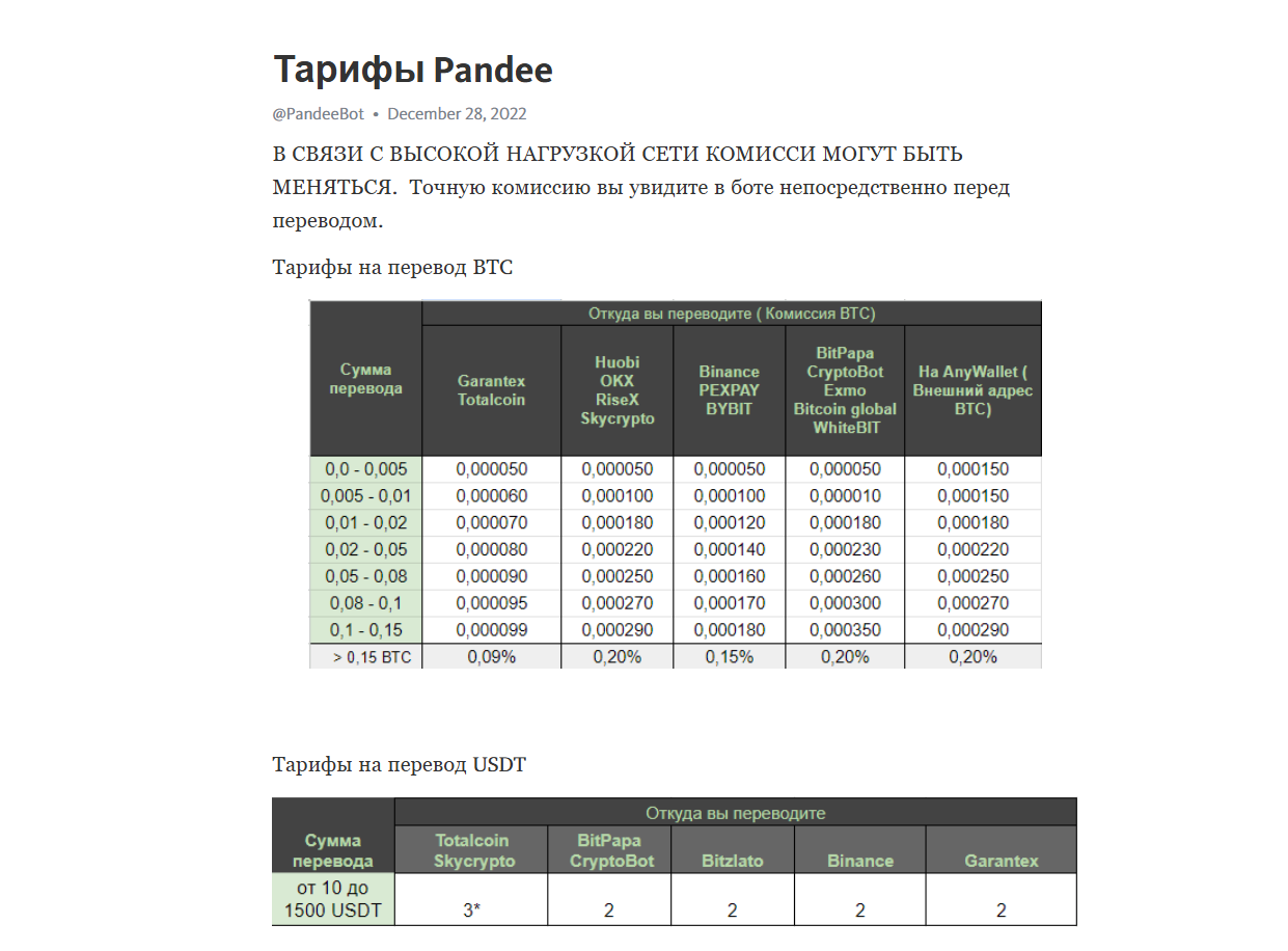 pandee