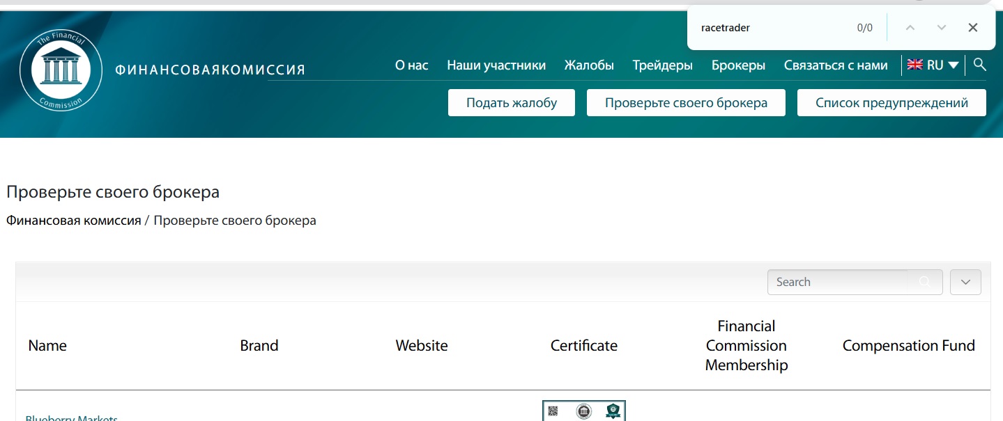 race trader отзывы биржа