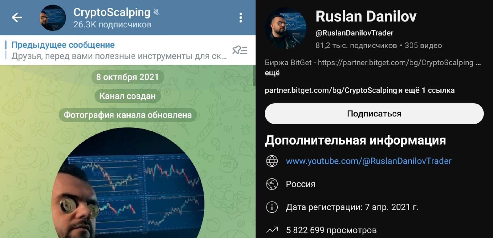 руслан данилов скальпинг криптовалют осознанный трейдер