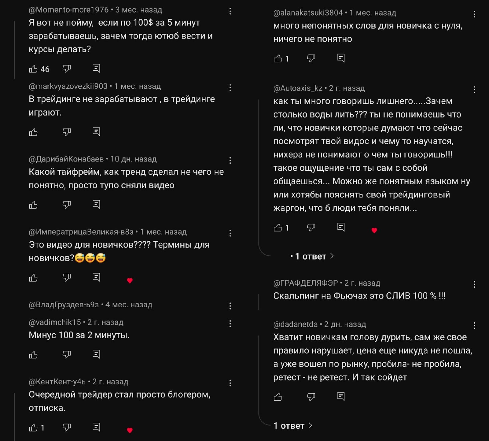 руслан данилов скальпинг курс