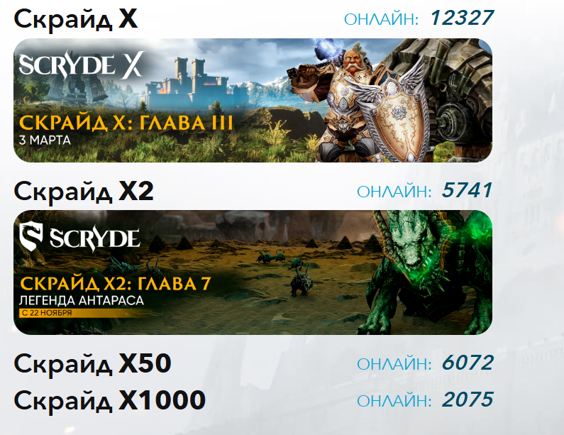 scryde x обзор