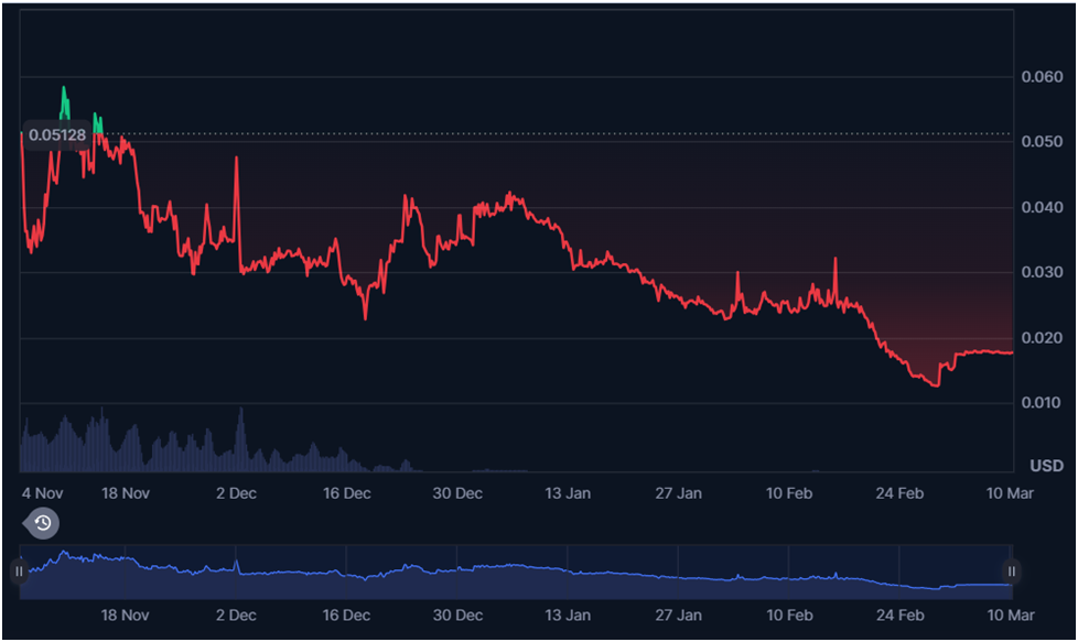 tbtc hash лохотрон