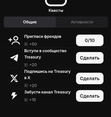treasury игра телеграм кто владелец treasury игра телеграм кто владелец