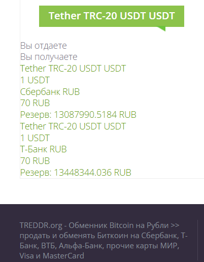 treddr