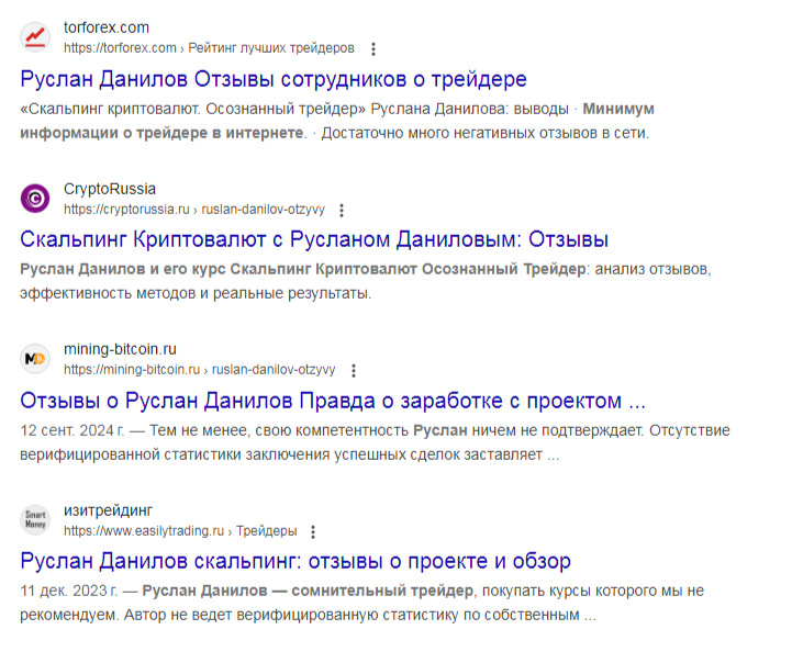 трейдинг криптовалют пакет standart руслан данилов