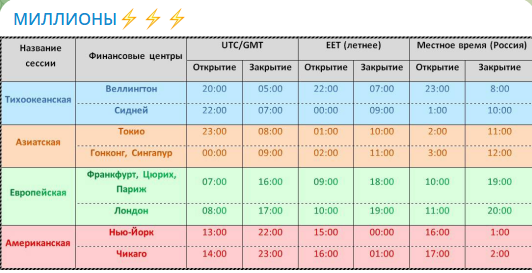 в деньгах счастье телеграмм