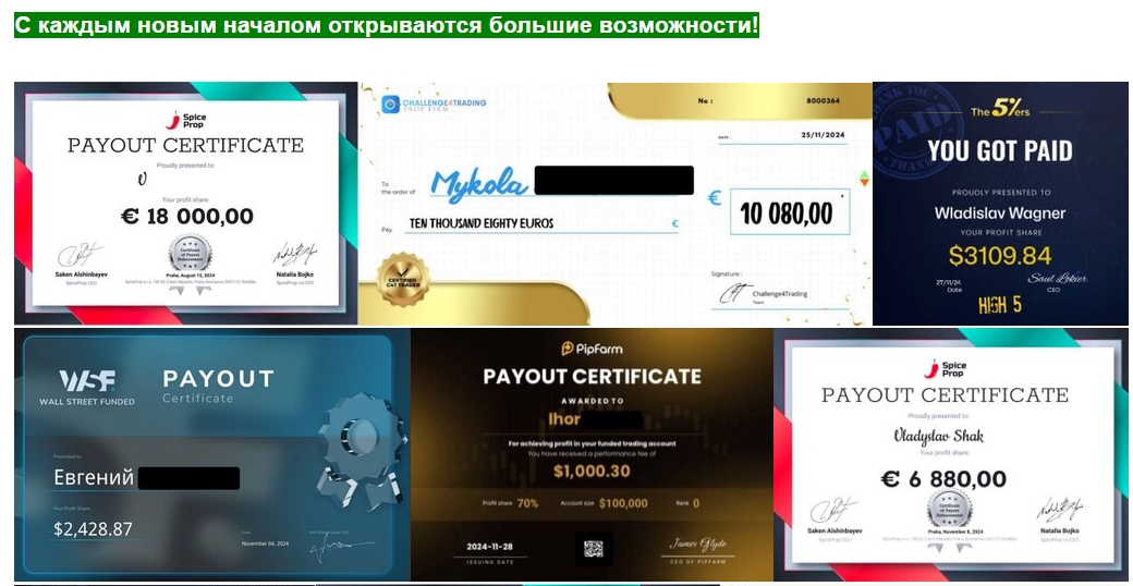 wladislav com таблица и гайды