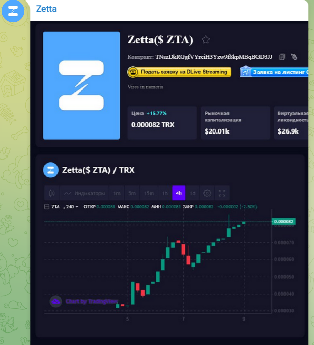 zetta телеграмм