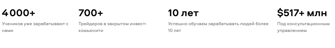 account king academy net отзывы