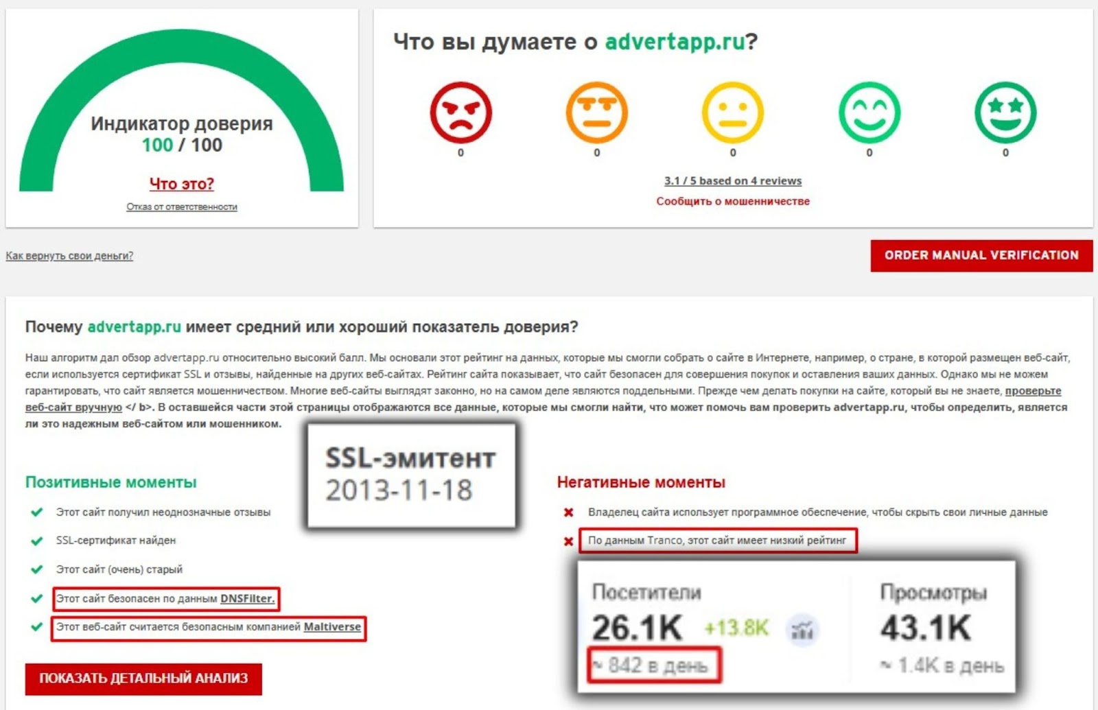 advert app бот в телеграмм отзывы