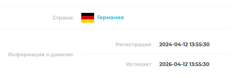 aiconnects io