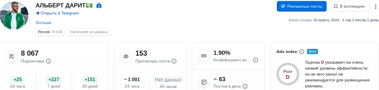альберт дарит тг альберт дарит тг