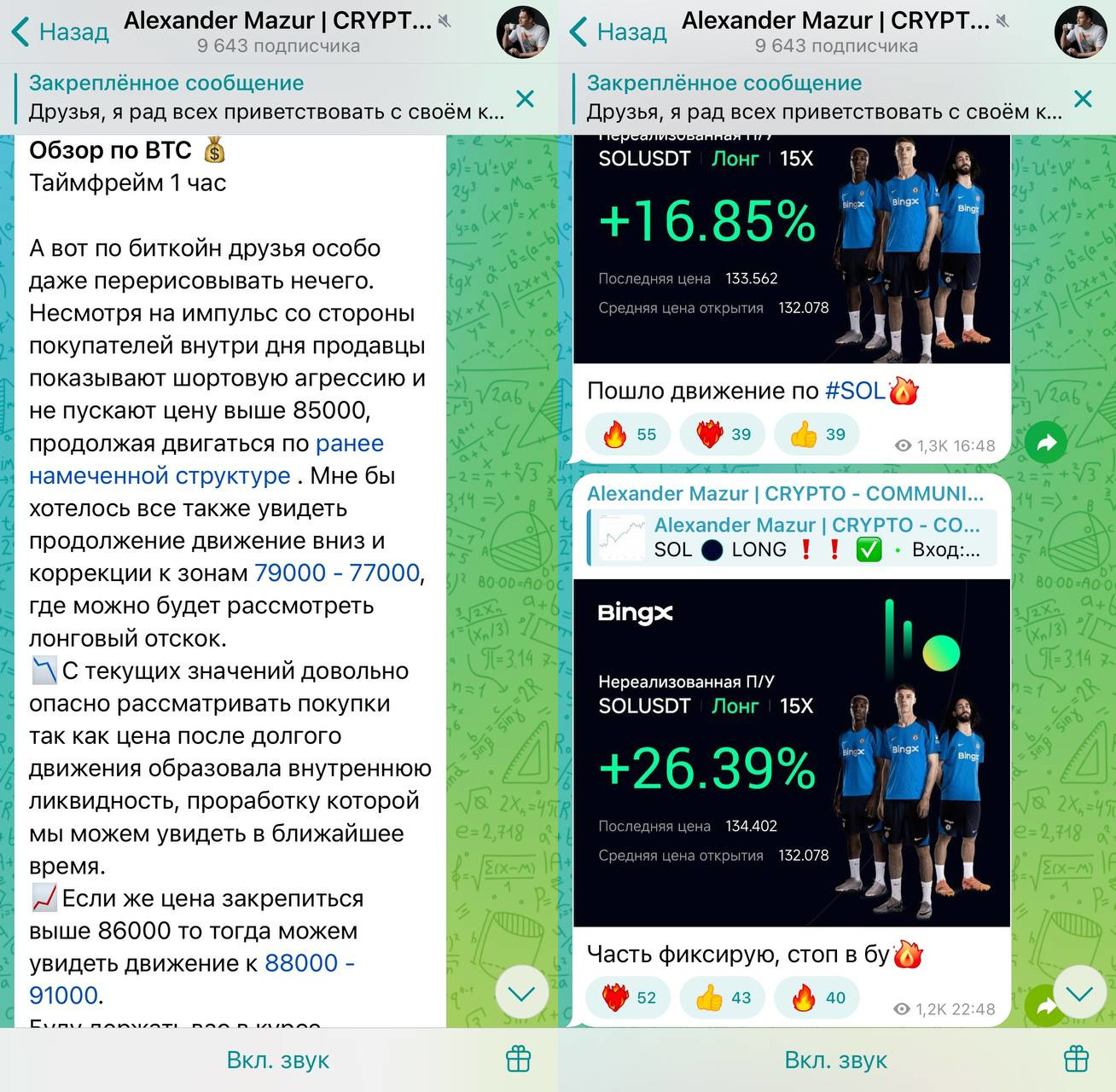 александр мазур инвестиции