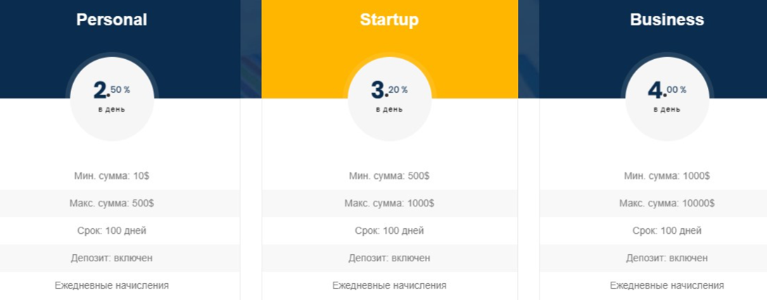 alliance investment pro