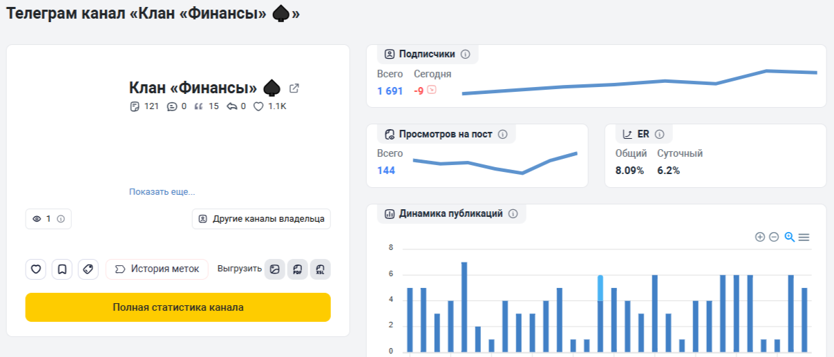 Андрей Фейгин Андрей Фейгин