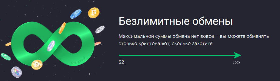 anylezdom отзывы