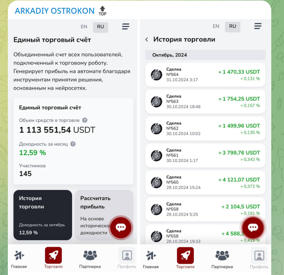 аркадий острокон