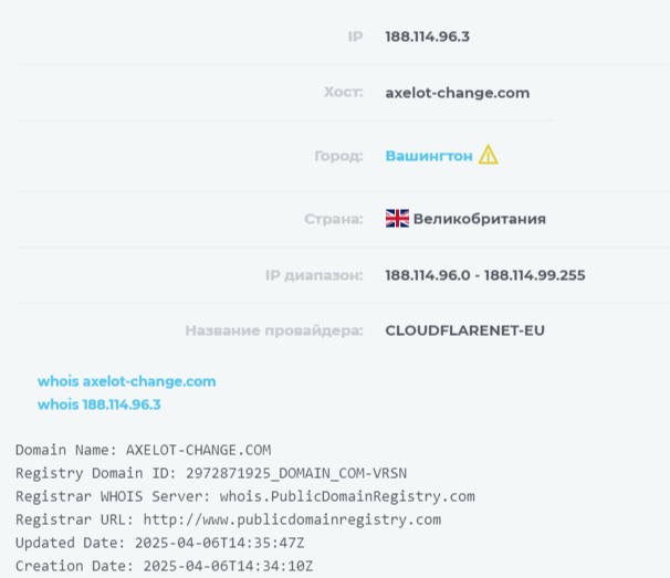axelot change биржа