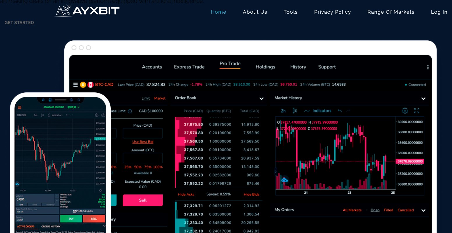 Ayxbit com