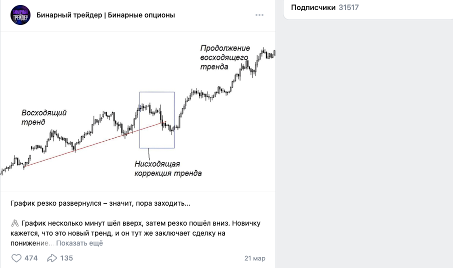 бинарный трейдер