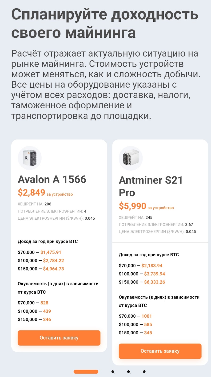 bitcluster it компания