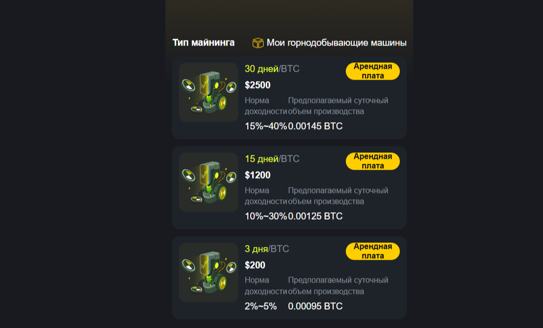 Bnido биржа