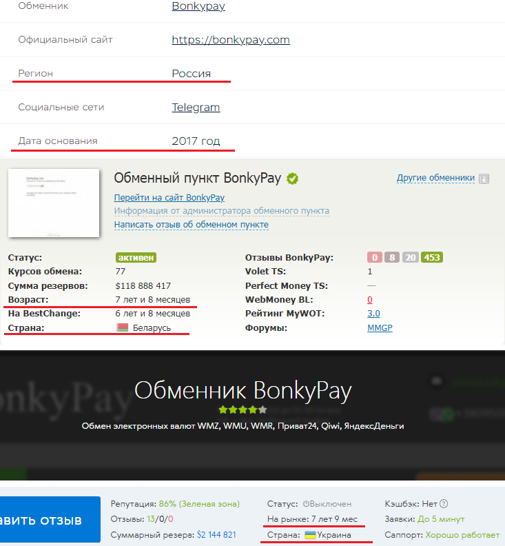 bonkypay