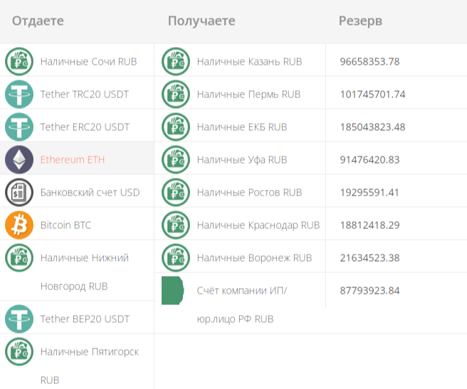 bonkypay