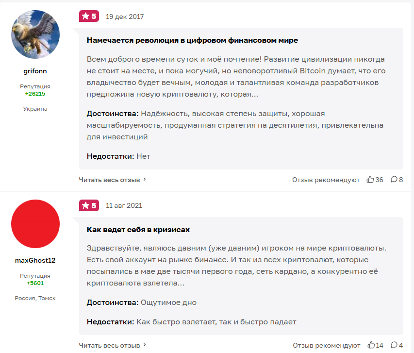 cardano курс