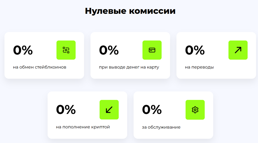 celevinvest ru