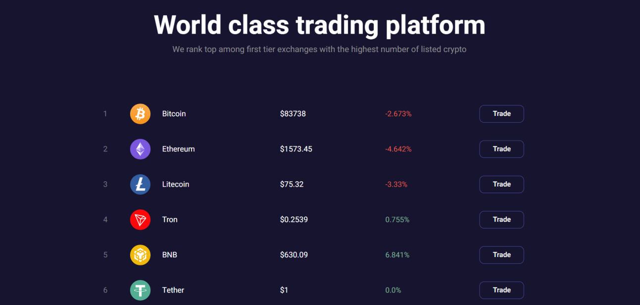 changewallet org отзывы