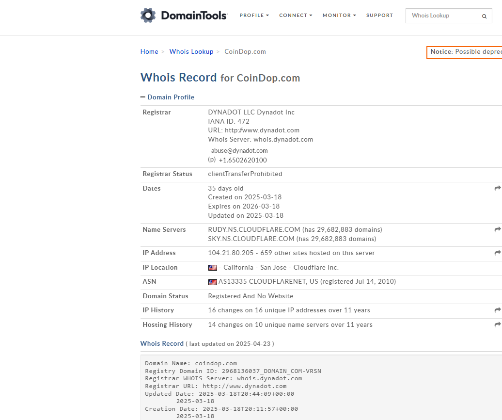 Coindop отзывы