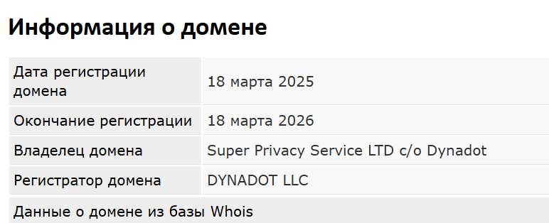 coinetg отзывы