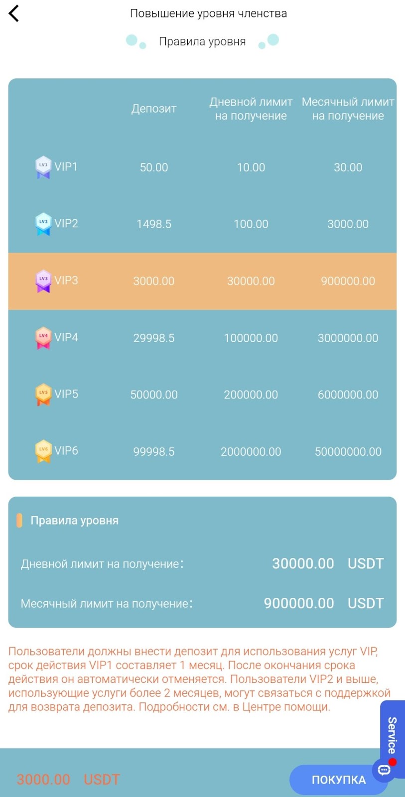 coinyf com отзывы coinyf com отзывы