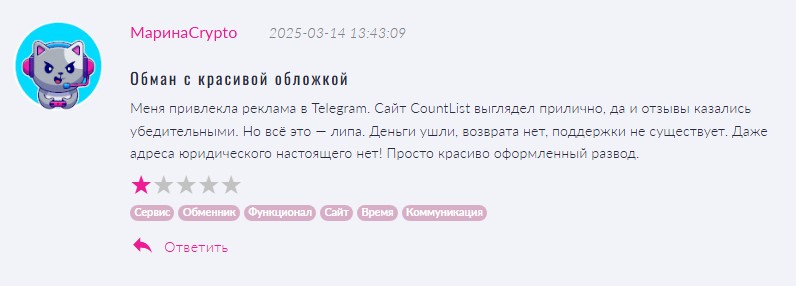 countlist отзывы