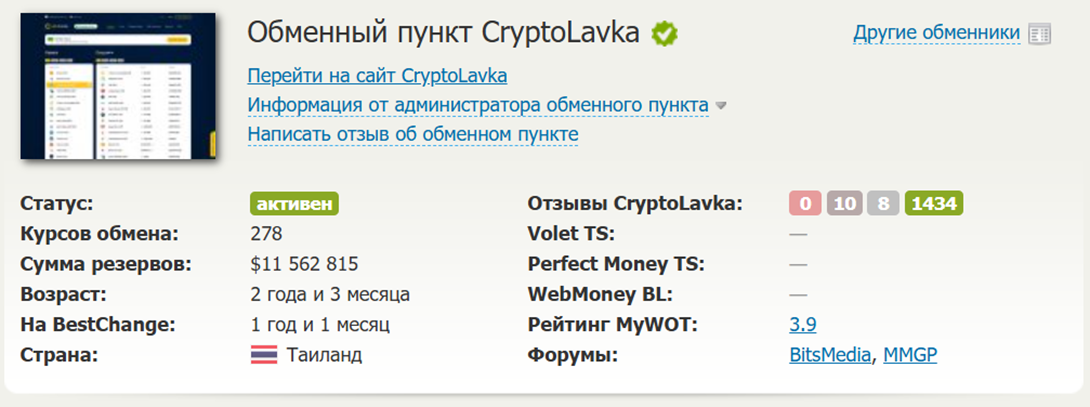cryptolavka com cryptolavka com