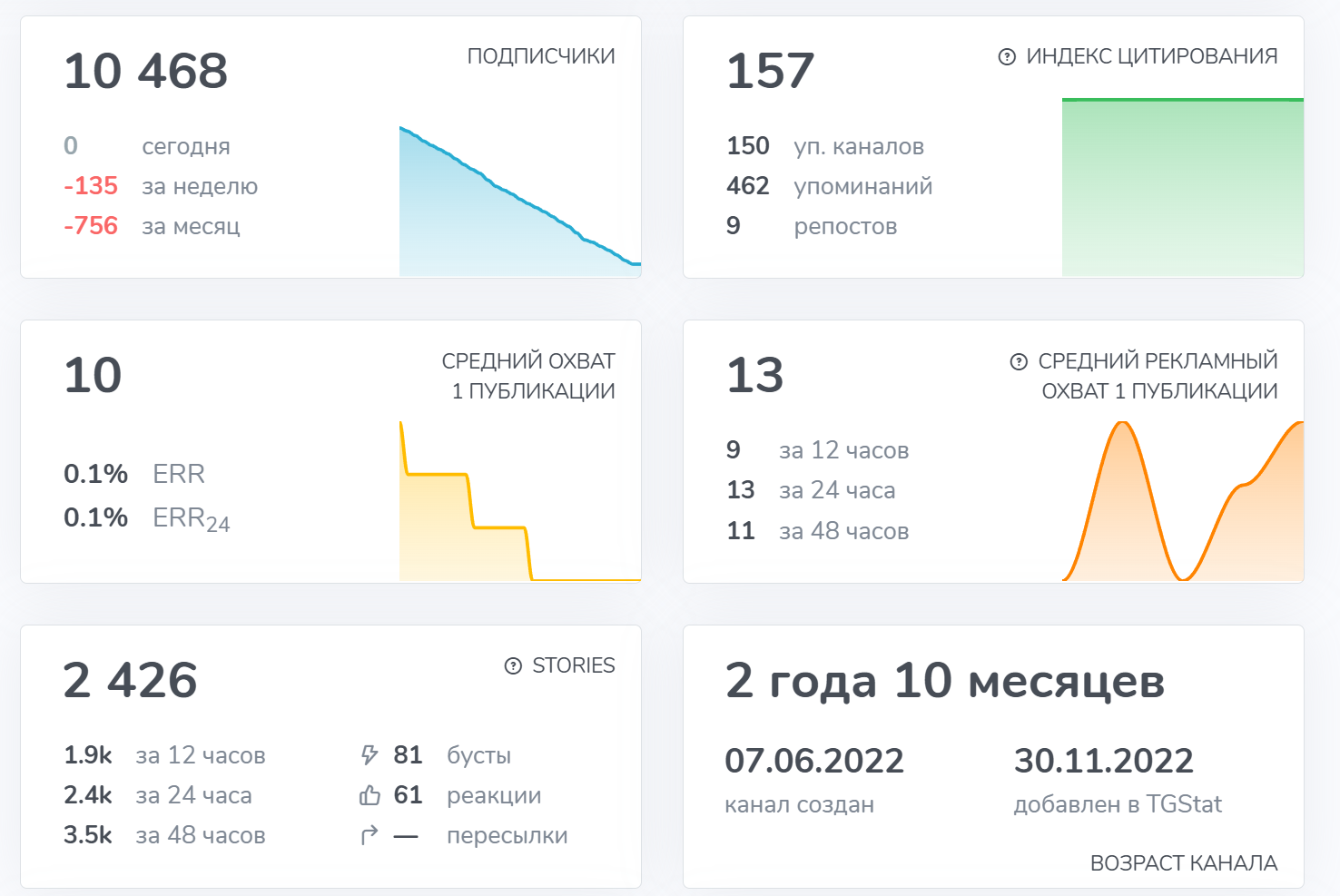 cryptpump dump
