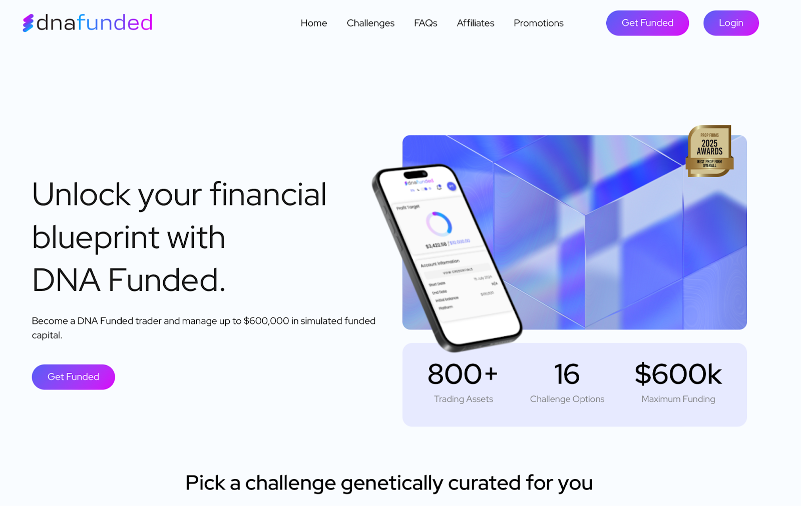 dna funded