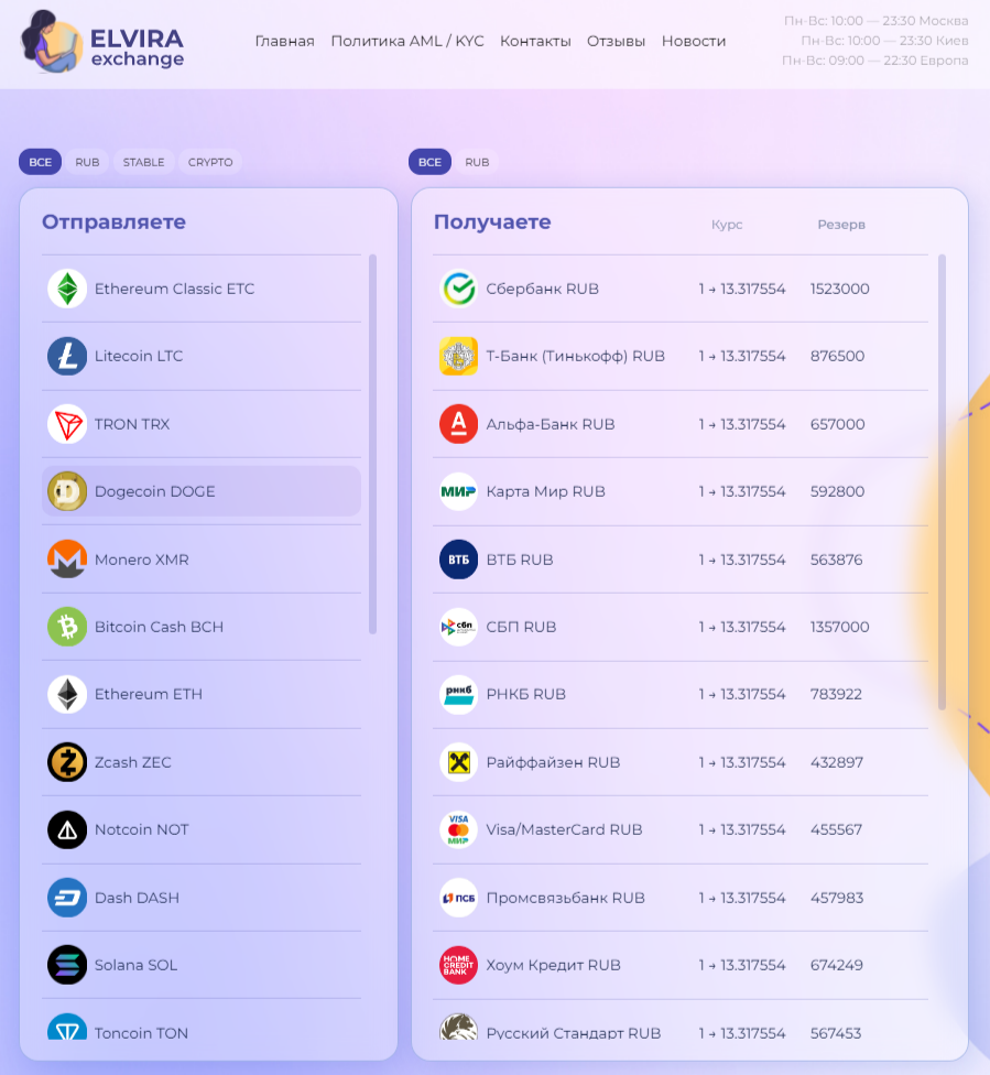 elvira exchange отзывы