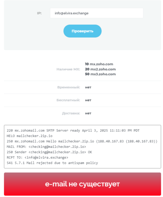 elvira exchange отзывы