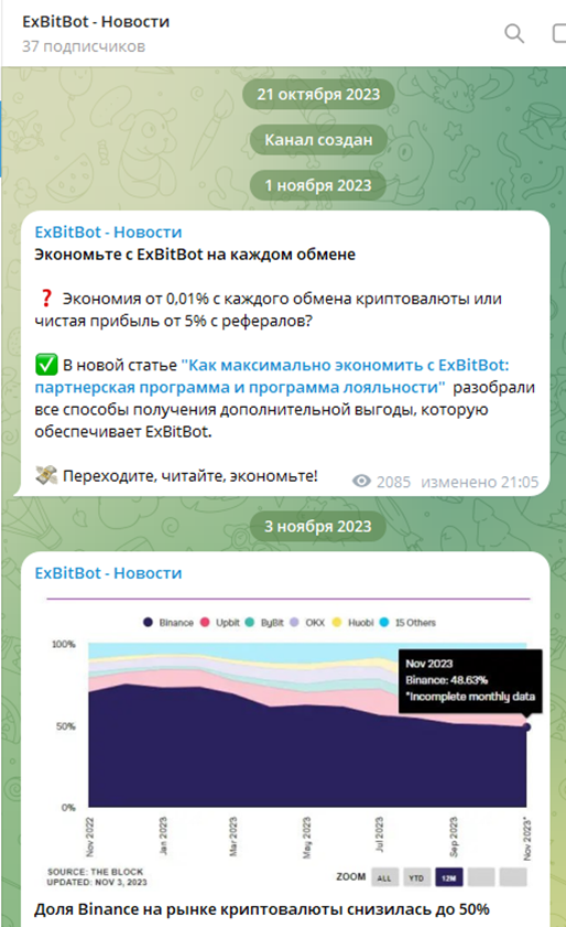 Exbitbot Net Exbitbot Net
