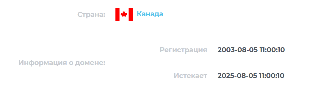 fiera capital отзывы