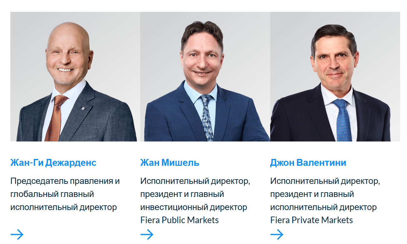 fieracapital