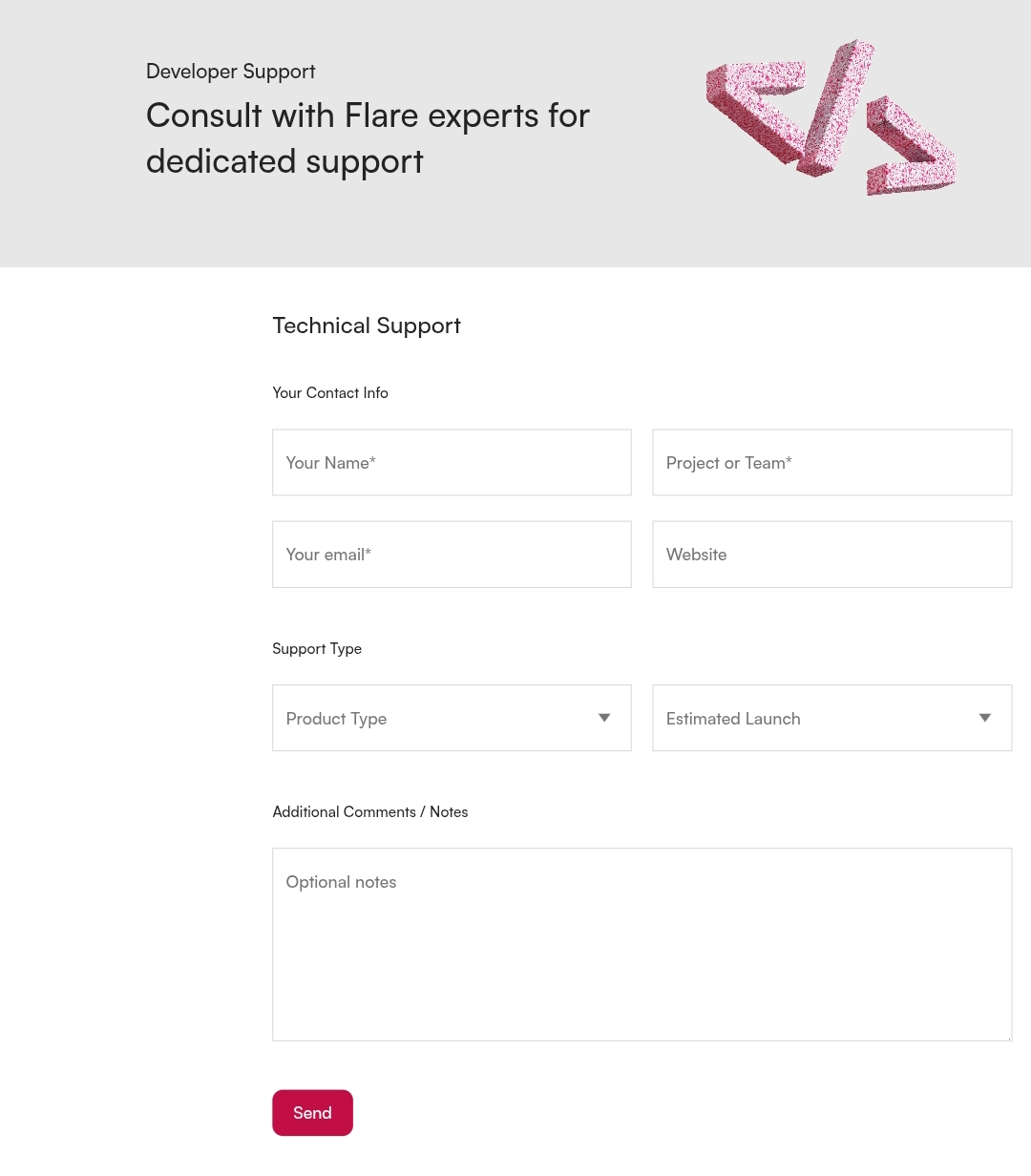 flare токен прогноз