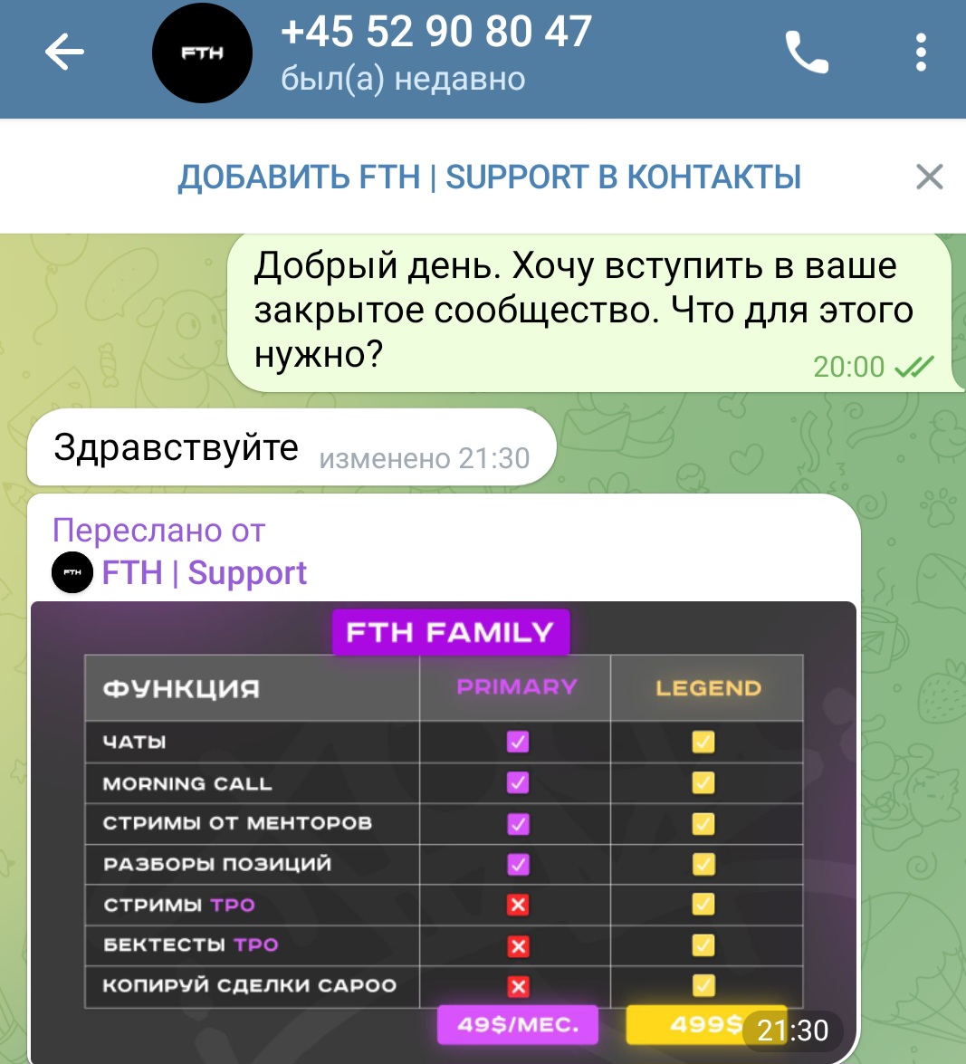 fth trading