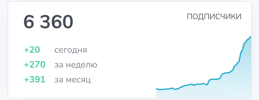 fth trading