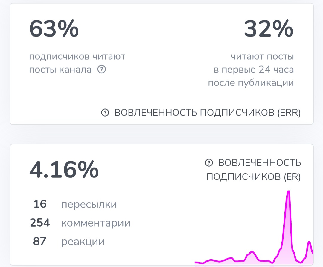 fth trading биржа