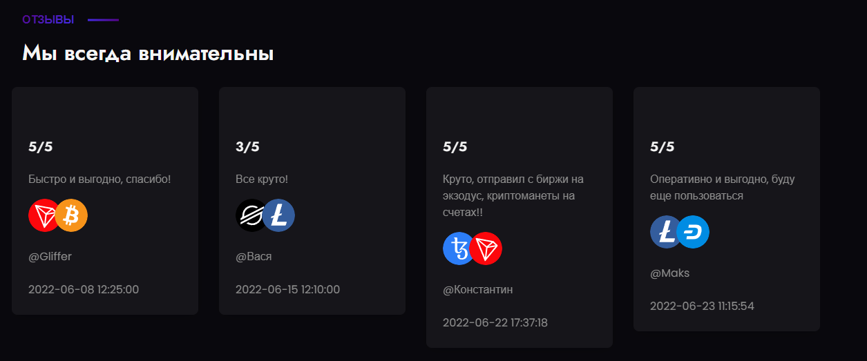 furnitindo support