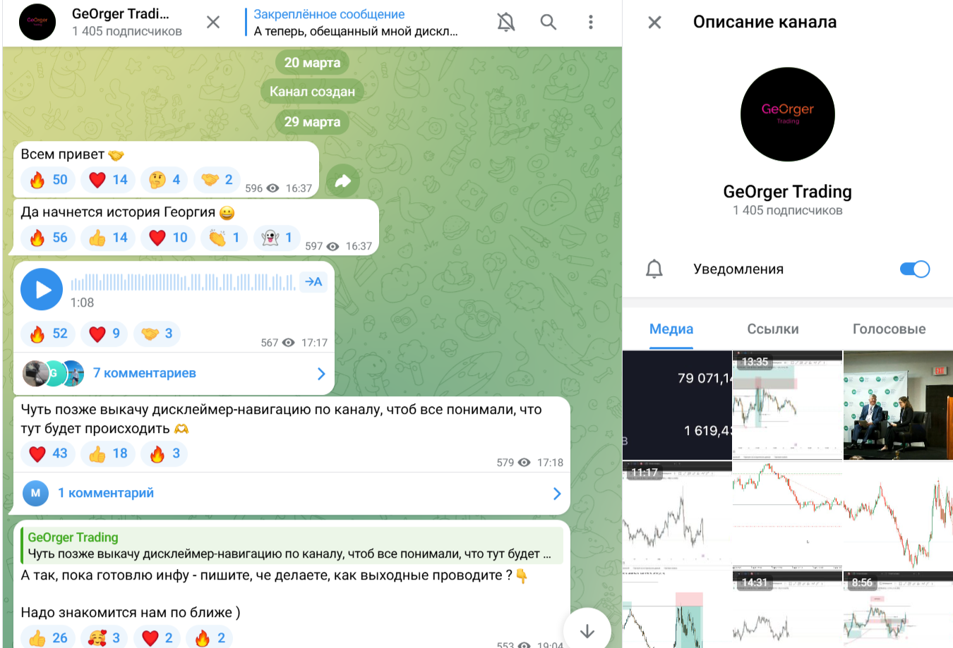 Georger Trading Телеграм