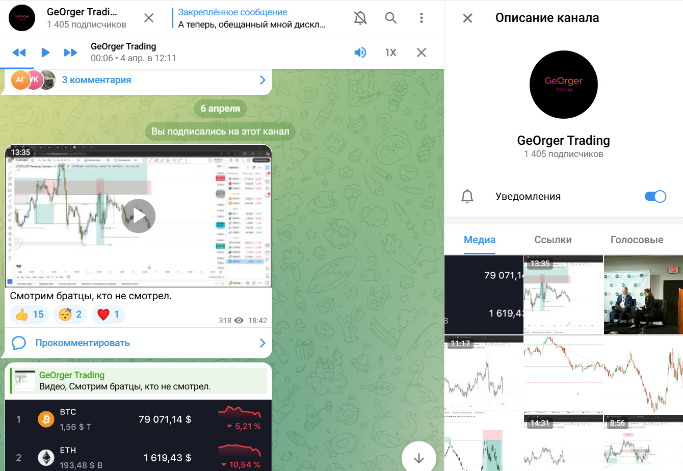Georger Trading трейдер